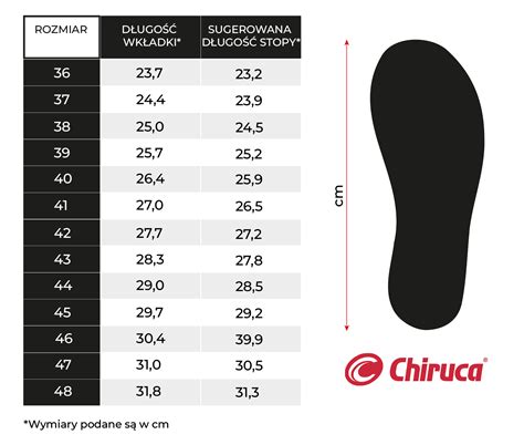zalando tabela rozmiarów obuwia